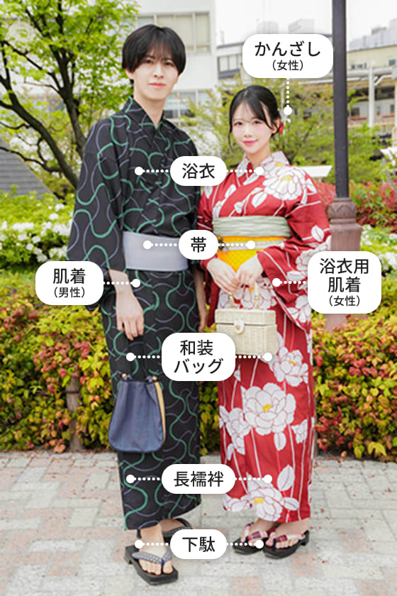 特別プラン